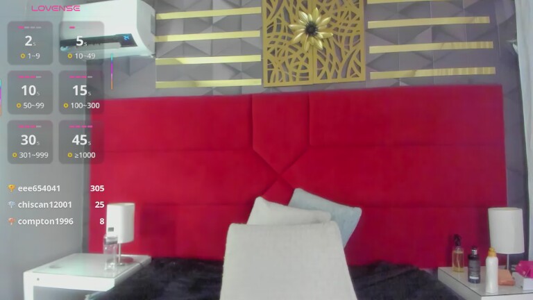 hannymilf's Streamate show and profile